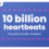 MEMBER NEWS: Mosaiq processes 10 billion monthly bus “heartbeats” worldwide